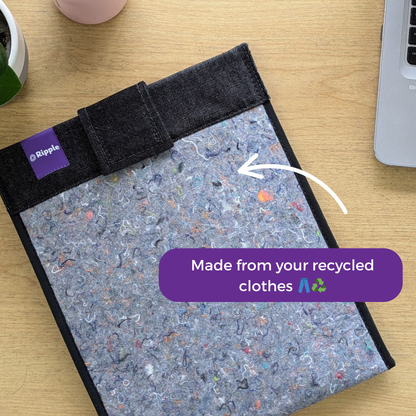 Ripple RePack Device Sleeve (Small)